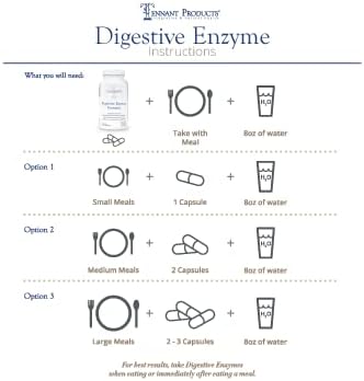 Dr Tennant's - Digestive Enzymes Formula 2x DPP-IV 200 Count
