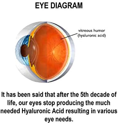 HylaVision Eye Health Supplements: Hyaluronic Acid, (120 Capsules)—