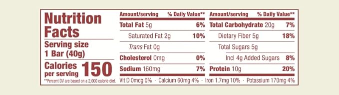 think! Protein Bars with Chicory Root for Fiber, Digestive Support, Gluten Free with Whey Protein Isolate, Chocolate Almond Brownie, Snack Bars without Artificial Sweeteners, 1.4 Oz (10 Count)
