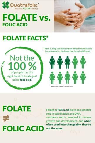 Advanced Blend MTHFR with 1000 mcg Quatrefolic. 1500 mcg Methylcobalamin with Amino Acids to Aid in Detox. Intrinsic Factor for B12 Absorption. 60 Veggie Capsules.