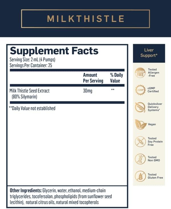 Quicksilver Scientific Nanoemulsified Milk Thistle (1.7oz / 50ml)