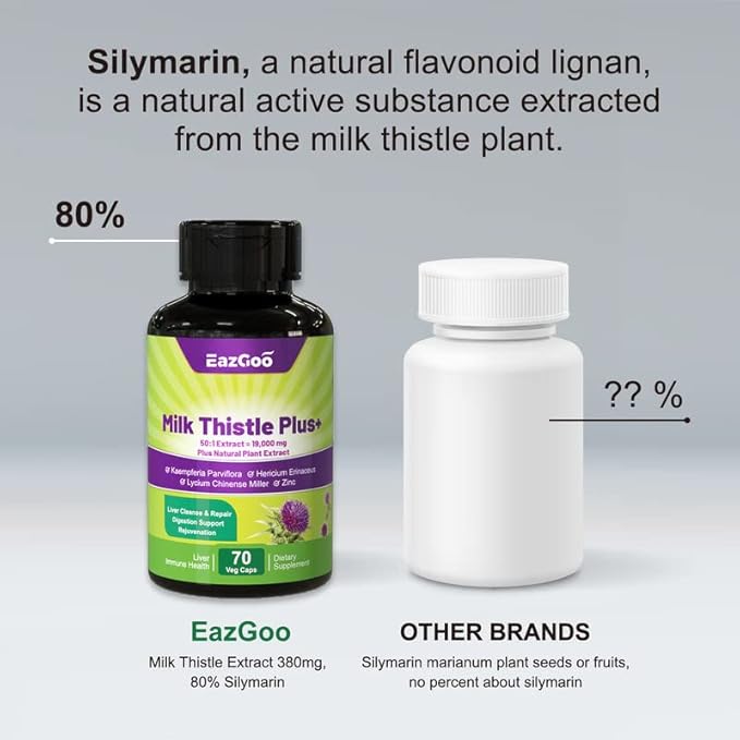 Milk Thistle Extract, Liver Cleanse Supplement, 70 Caps