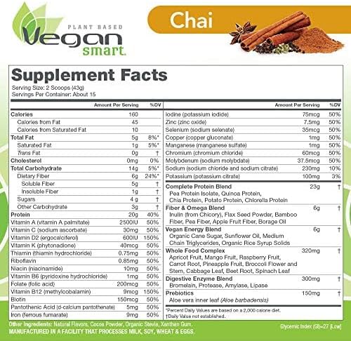 Vegansmart Naturade Plant Based Vegan Protein Powder 15 Servings 6)
