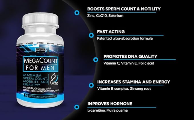 ACTIF MegaCount for Men - Maximum Fertility Support and Sperm Count Booster, Clinically Proven to Improve Sperm Count and Motility - Non-GMO, Made in USA, 90 Count