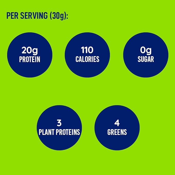 LeanFit PLANT-BASED PROTEIN & GREENS, Natural 20g Protein, 19 Servings, 1.25 Pound