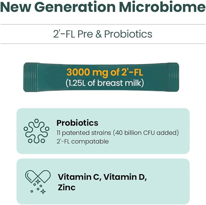 MOMSTAMIN 2'-FL HMO Prebiotics Probiotics Powder 3,000mg Human 11 Strains (1 Month,