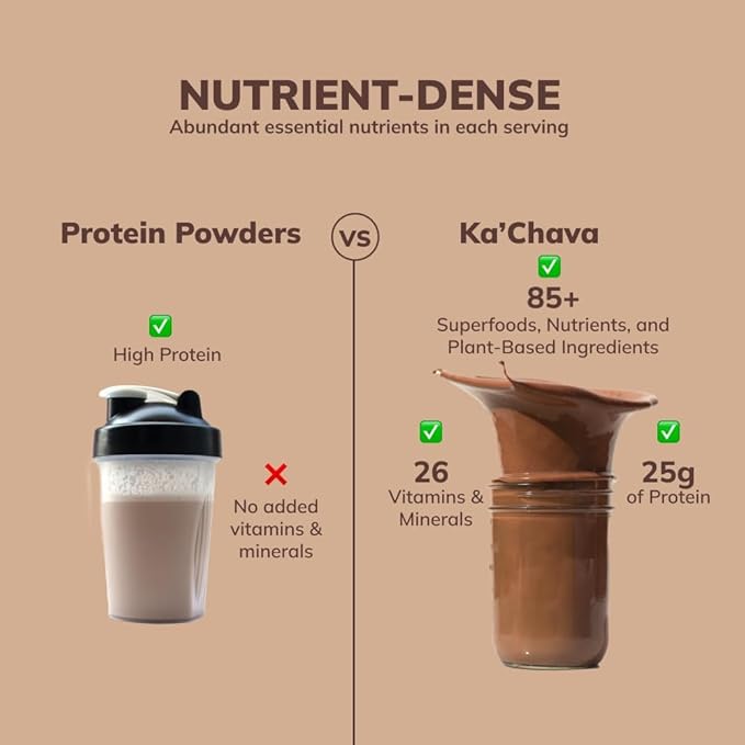 Ka’Chava All-In-One Nutrition Shake Blend, Chocolate, 85+ Superfoods, 26g Vitamins 25g Plant-Based 2lb