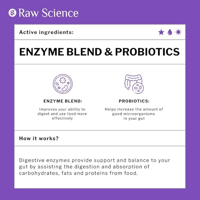 Digestive Enzymes With Probiotics for Women 60 Pills