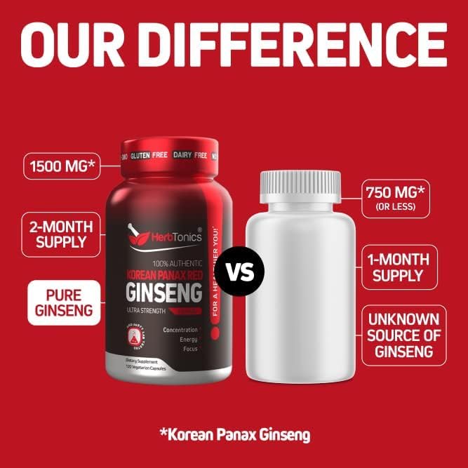 Herbtonics Korean Red Panax Ginseng 1500mg -120 Capsules