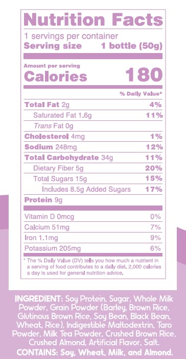 | Ready-To-Go Meal Replacement in a 1.76 oz/bottle 6 Flavors 12pk)