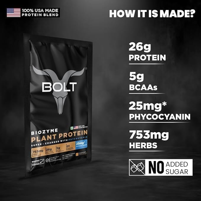 Bolt Plant Protein (Piedmont Chocolate, 35G (01 Serving))