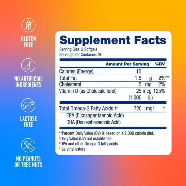 Oceanblue Essentials Everyday Omega Minis – 60ct – D3 – 1 Month