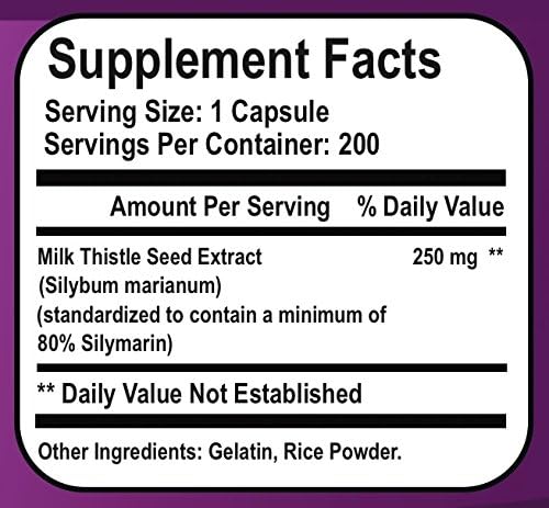 Milk Thistle Standardized Extract with 80% 250 mg, 200 Capsules
