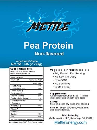 Pea Protein Powder 5 Pound
