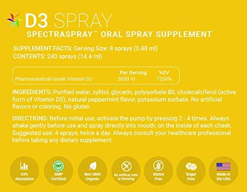 Spectraspray Vitamin D3 Spray Vitamins - Natural & Effective Oral Spray 5000IU Vitamin D3, 30 Day Supply