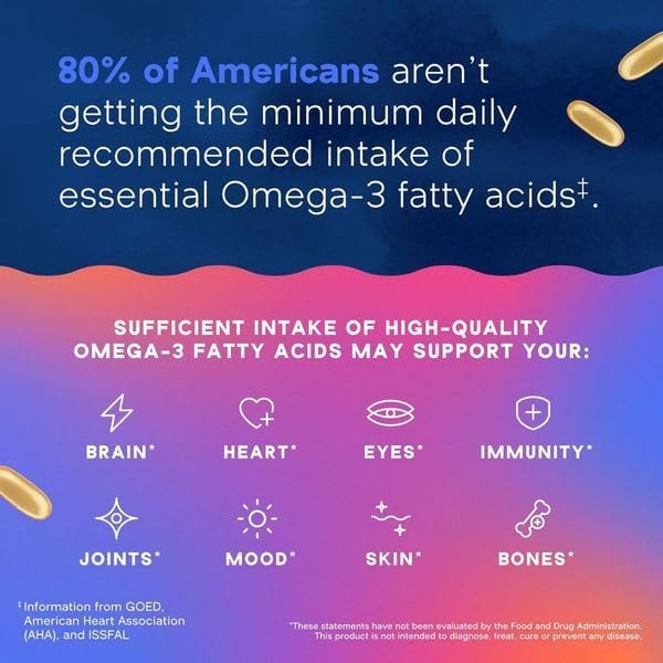 Oceanblue Essentials Everyday Omega Minis – 60ct – D3 – 1 Month