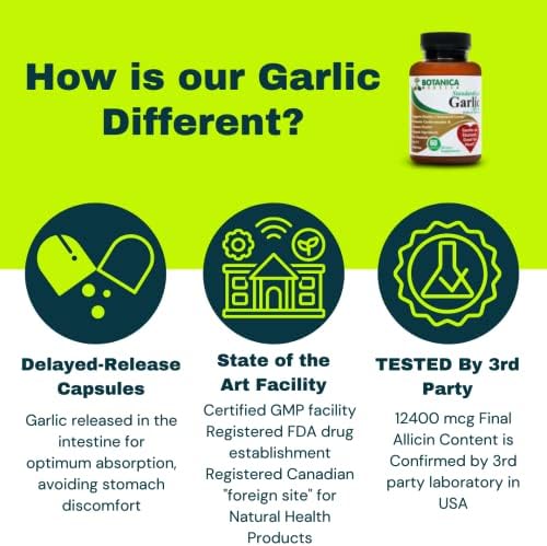 12400 mcg Allicin 3rd party 30 to 60 days