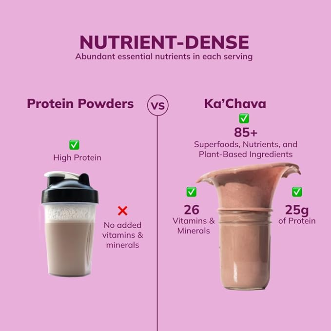 Ka’Chava All-In-One Nutrition Shake Blend, Coconut 85+ Superfoods, 25g Plant-Based 2lb