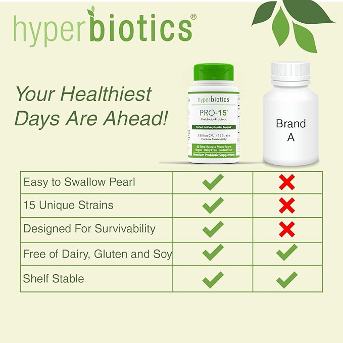 Hyperbiotics Pro 15 Vegan Probiotic Supplement 15 Diverse 60 Count