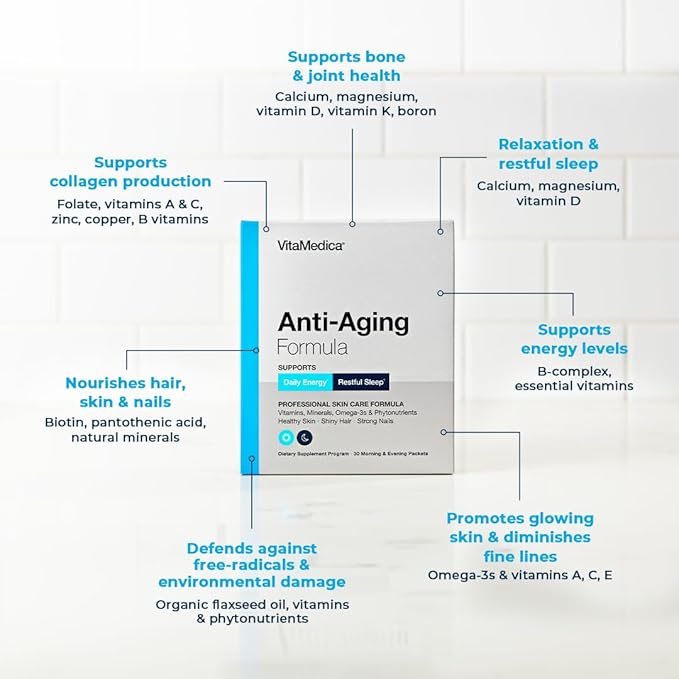 VitaMedica Anti-Aging Formula 4-in-1 Health and 30 AM