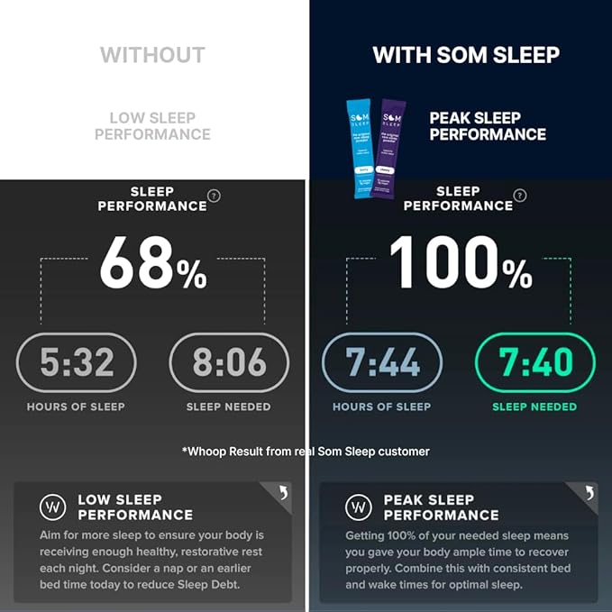 Som Sleep, Restful Calm Sleep Powder 3mg, Magnesium, B6, L-Theanine, 30-Pack