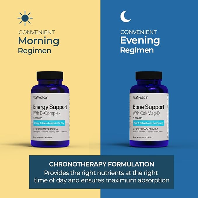 Multivitamin Day & Night Routine 30-Day Supply