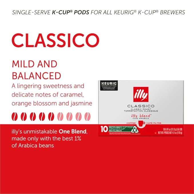 Illy Coffee K Cups - Coffee Pods For Keurig Coffee Maker – Classico Roast - Caramel, Orange Blossom & Jasmine - Mild, Flavorful & Balanced Flavor Pods of Coffee - No Preservatives – 32 Count, 4 Pack