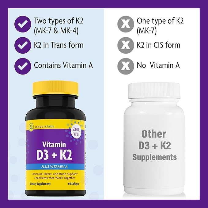 InnovixLabs Vitamin D3 K2-5000 IU Vitamin D3 plus 600 mcg K2 MK4 MK4 and MK7 for 3rd Party 60 Softgels