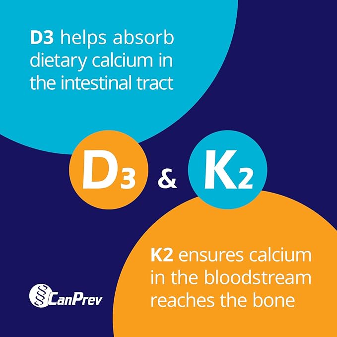 CanPrev D3 & K2 Drops - MCT Oil Base, 15ml Liquid Vitamin Supplement, 450 Drops with 250IU D3 & 30mcg MK-7 K2, Supports Strong Bones & Teeth, Easy-to-Take Formula, Free from Gluten, Dairy, Soy & Sugar