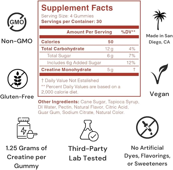 Creatine Monohydrate Gummies - 5000mg Watermelon Flavored Creatine Supplement for Men & Women - Supports Muscle Gain, Energy, Pre and Post Workout, Focus & Cognition, Recovery (120 count, 30 servings)