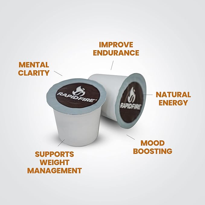 Ketogenic Caramel Macchiato Keto Coffee Mix & Pods, Supports Energy & Metabolism, Weight Loss Diet, 15 Servings 7.93oz & 16 Count K Cups