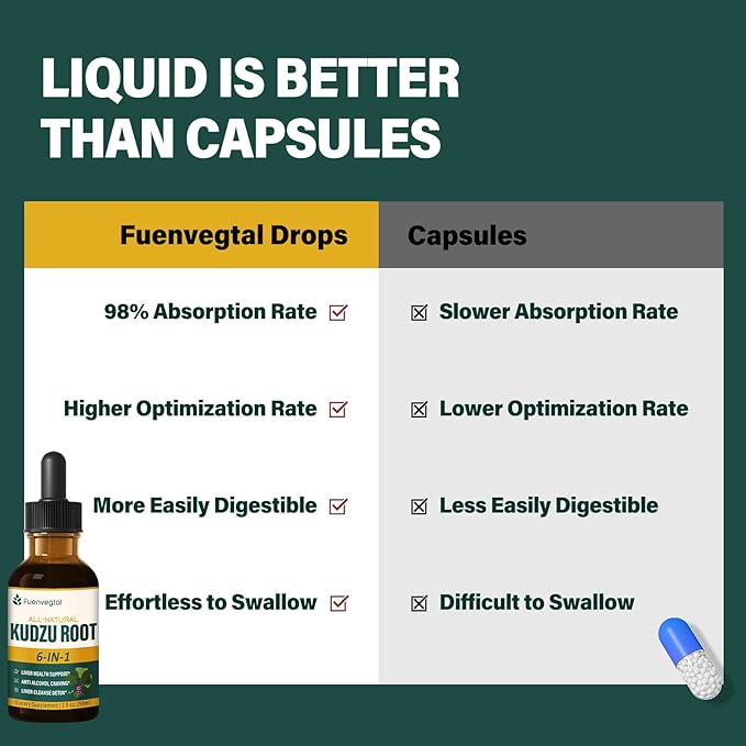 Kudzu Root Liver Health Support Liquid 2oz