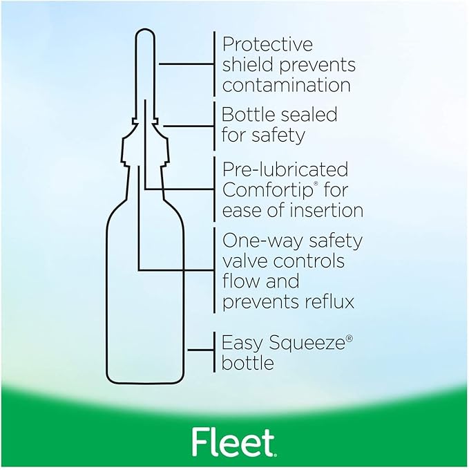 Fleet Laxative Bisacodyl Enema, 1.25 fl 5)
