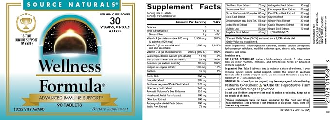 Source Naturals Wellness Formula Bio-Aligned Vitamins 90 Count