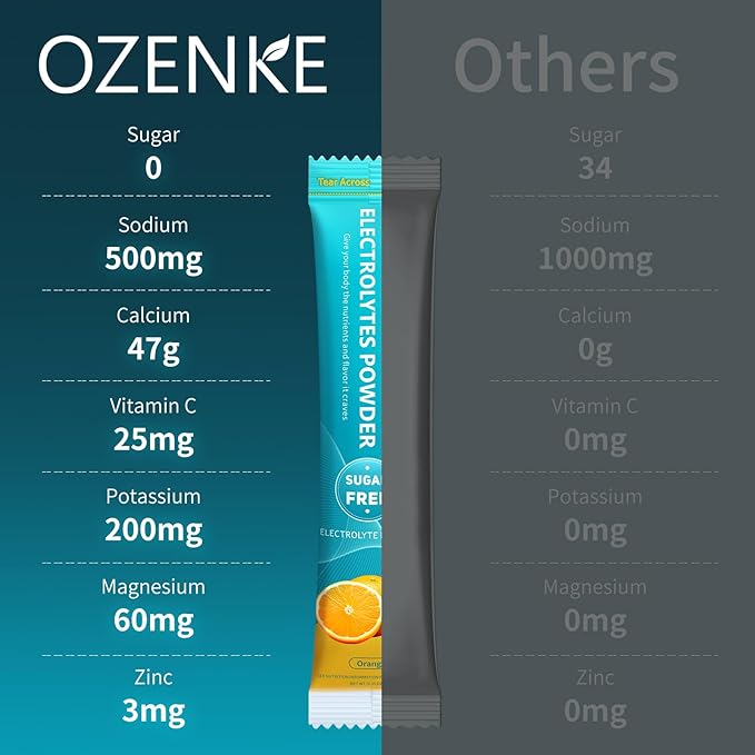 Electrolytes Powder Packets, 30 Sticks Hydration 0 Sugar 0 Calorie,