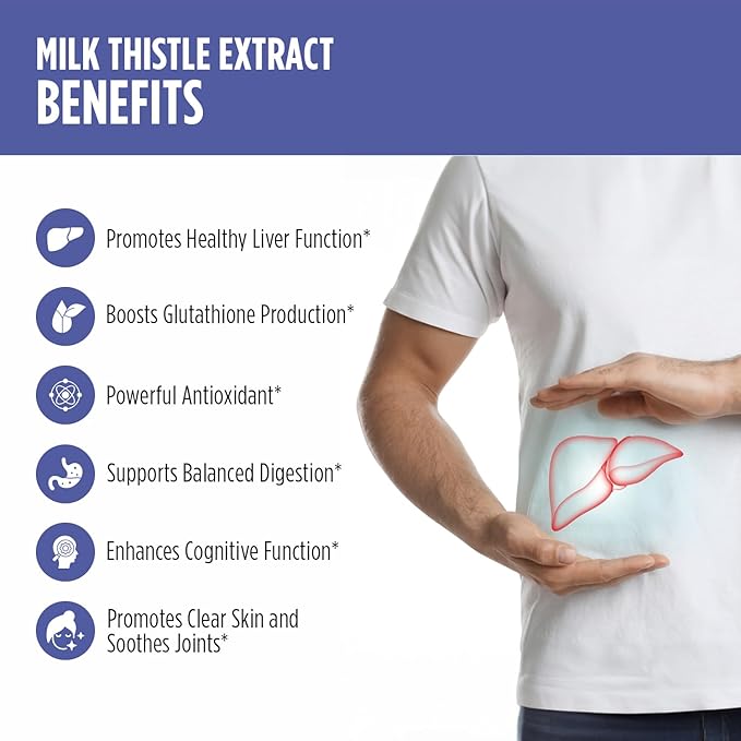 StayAlive Milk Thistle Extract Capsules 30:1 Super 10200mg Equivalent 120 Counts 4 Months
