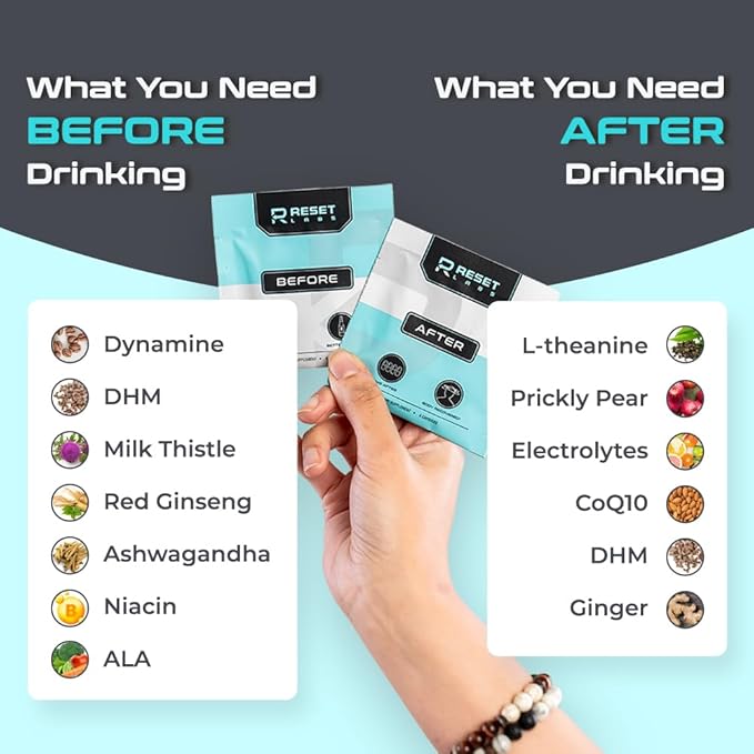 Before & After Drinking Pills - Dhm, Milk Thistle Supplements Extract - After Drinking Capsules with Liver Support - Restore Pill with Ginger, Electrolytes for Better Morning (6 Packet)