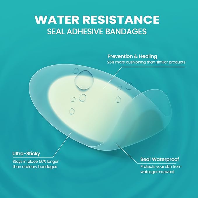 Hydrocolloid Gel Blister Bandages Pads (13ct, Variety