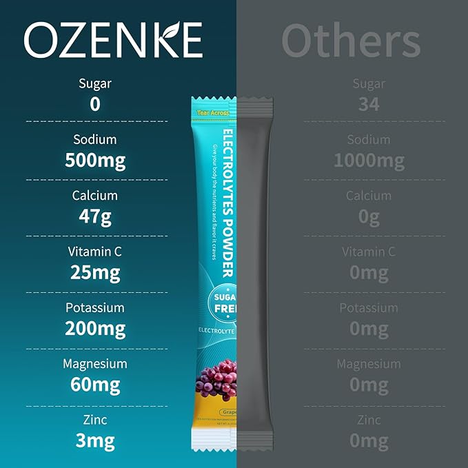 Electrolytes Powder Packets, 30 Sticks Hydration 0 Sugar 0 Calorie,