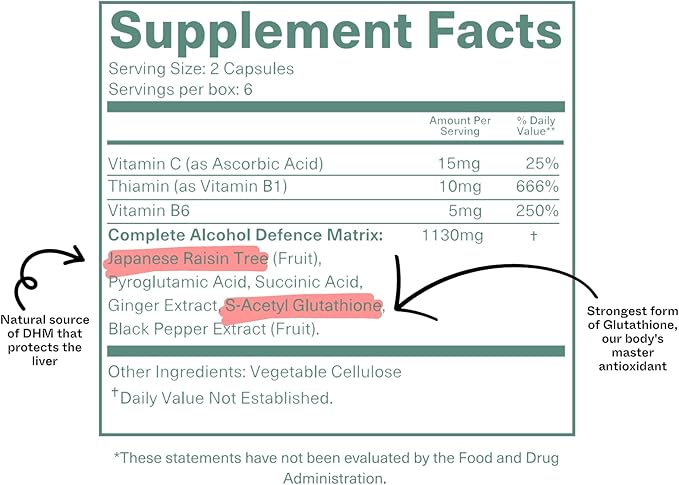 | Party Recovery Supplement for Better 6 Sachets 150,000 Boxes 3 Boxes)