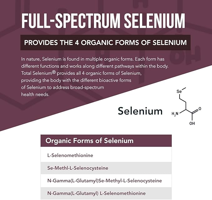 Total Selenium - 200 mcg, Plant-Based Selenium - Full Spectrum, Contains 4 Essential Organic Forms of Selenium Including Selenomethionine - Derived from Garlic - 60 Capsules