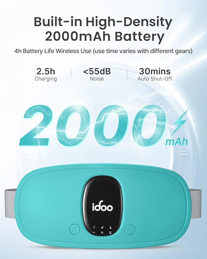 iDOO Heating Pad for Period Cramps,