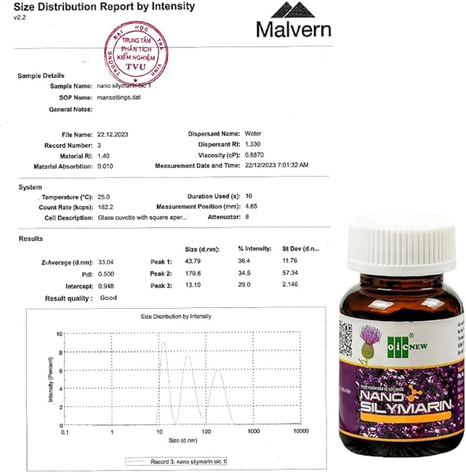 Nano Silymarin - 60 Capsules - 99.9%