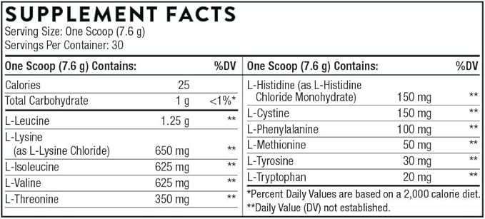 THORNE Amino Complex - Clinically-Validated EAA and BCAA Powder for Pre or Post-Workout - Promotes Lean Muscle Mass & Energy Production - NSF Certified for Sport - 30 Servings - 8.0 Oz - Berry Flavor