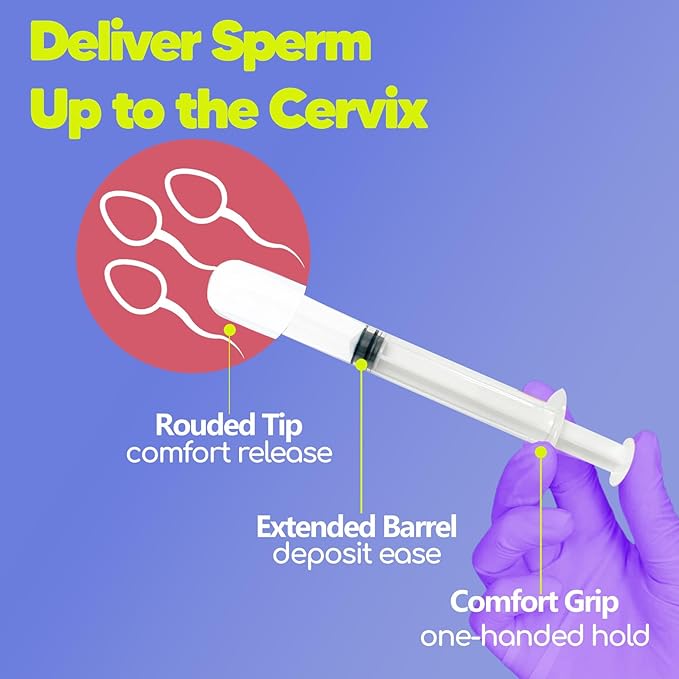 Insemination Kit for Artificial Fertility Support 2 Applicators 2 Collection
