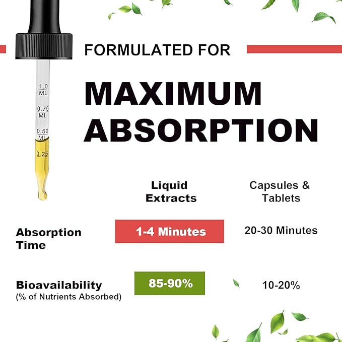 Magnesium Glycinate Liquid Drop - Triple Absorption Supplement to Support Nerves, Night, Heart, Muscles * -Sugar-Free with Potassium, L-Theanine, Sea Moss Vitamin B,C,D3, K2-2Pack