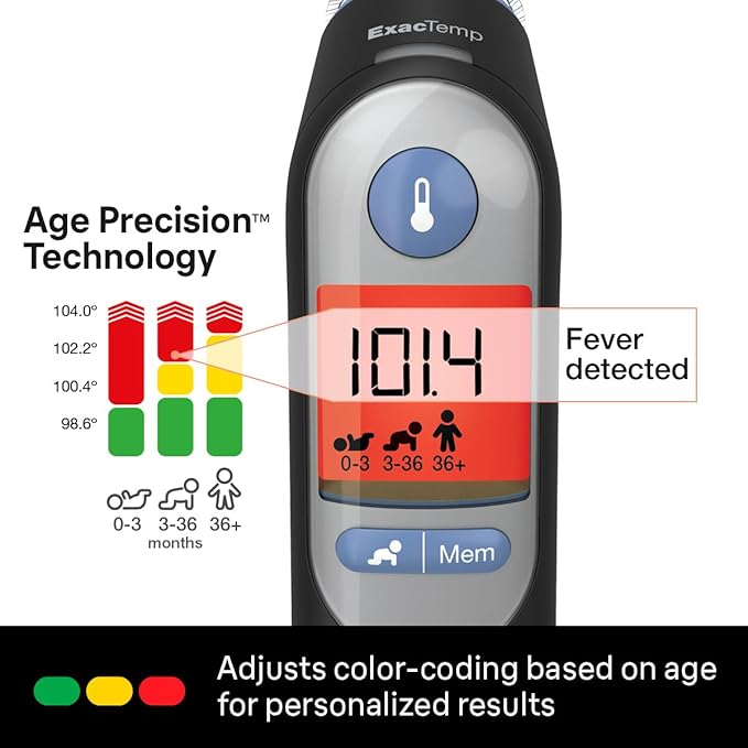 Braun ThermoScan 7 Digital Ear Thermometer, 1 Brand