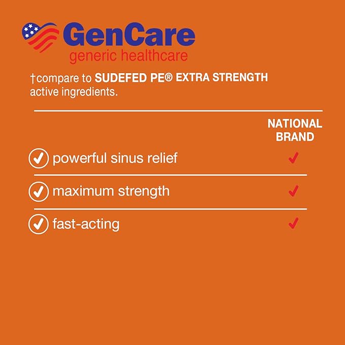 GenCare - Nasal Decongestant (10mg Tablets) (300 Tablets