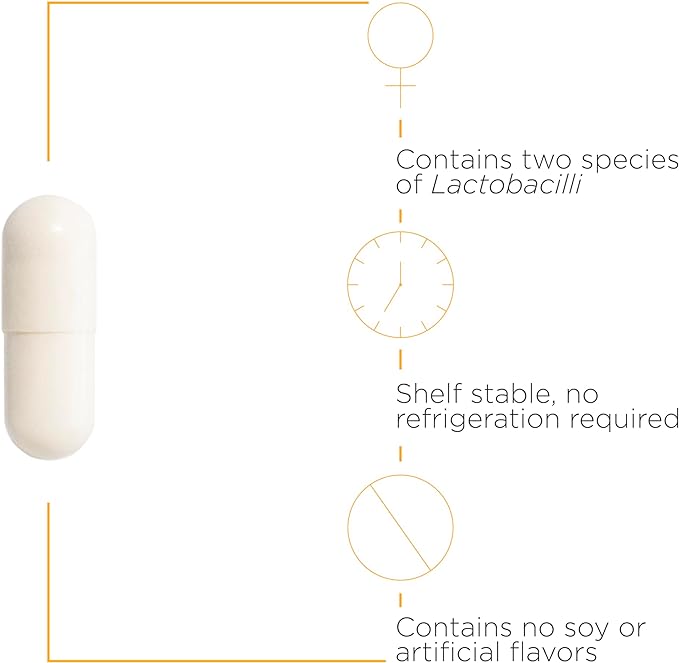 Integrative Therapeutics Pro-Flora Women's Probiotic - Lactobacillus rhamnosus GR-1 and Lactobacillus reuteri RC-14 Strains - Urogenital and Women's Health Support Supplement* - 30 Capsules