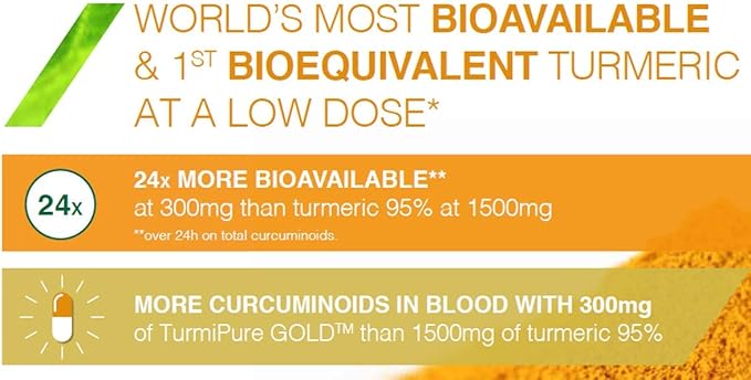 Turmeric Gold Caps with TurmiPure Turmeric Extract (90 Capsules)